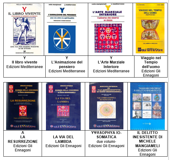 i primi otto libri di Nello Mangiameli