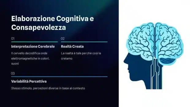 consapevolezza