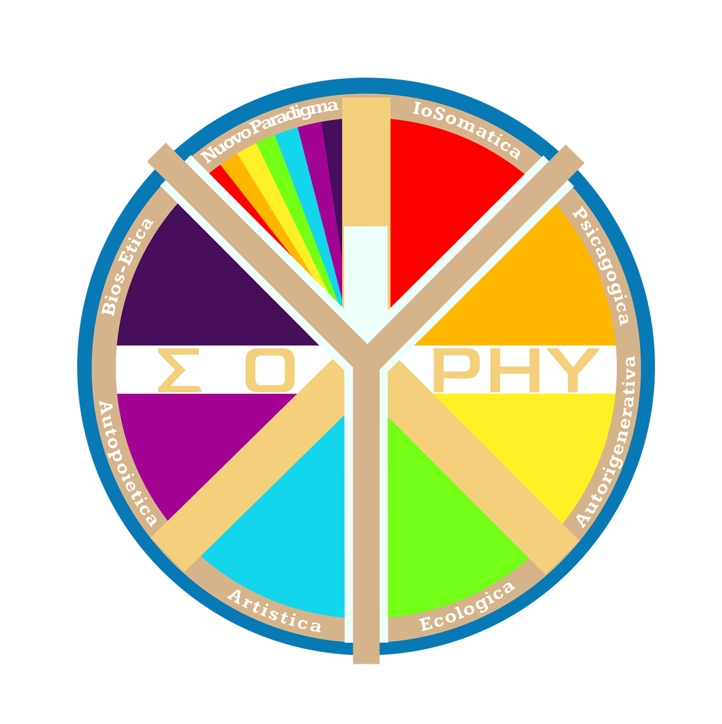 Scudo Arcobaleno Sigmasofia